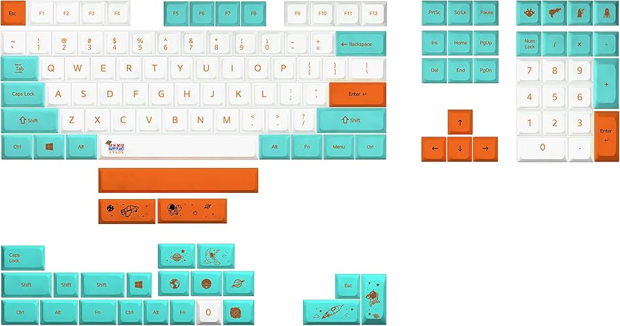 Amazon.com: KPREPUBLIC XDA V2 Happy Planet Dye Sub Keycap Set